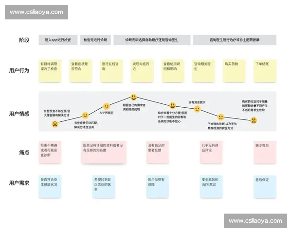 压制对手策略全面解析助力提升竞争优势和实战能力